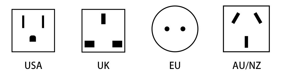Supported plug types