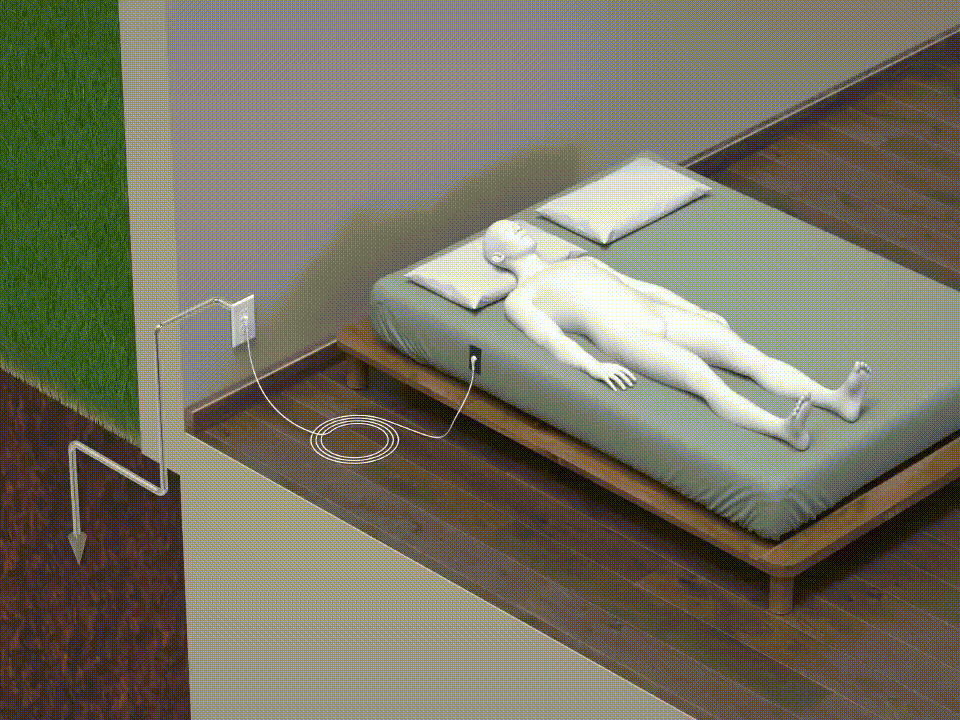 How Aisiting earthing products connect you